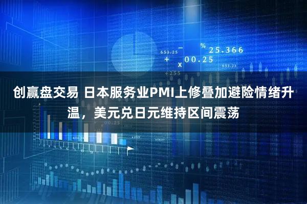 创赢盘交易 日本服务业PMI上修叠加避险情绪升温，美元兑日元维持区间震荡