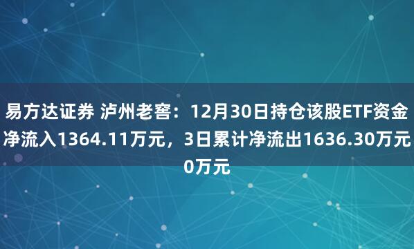易方达证券 泸州老窖：12月30日持仓该股ETF资金净流入1364.11万元，3日累计净流出1636.30万元